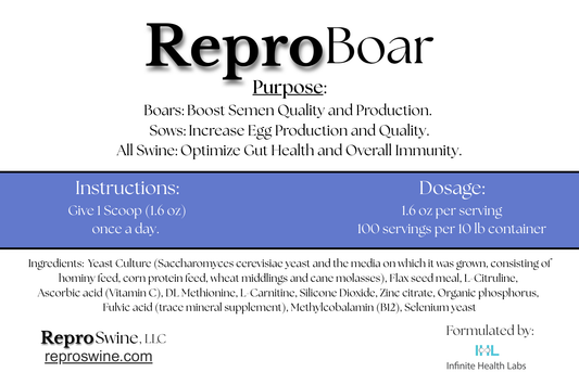 ReproBoar- PREORDER (Ships 1st of March)